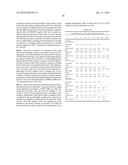 ANTIOXIDANT STABILIZED CROSSLINKED ULTRA HIGH MOLECULAR WEIGHT     POLYETHYLENE FOR MEDICAL DEVICE APPLICATIONS diagram and image