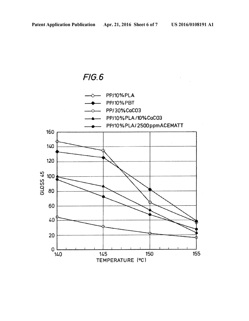 OPAQUE PP/PLA BOPP FILMS WITH BROAD PROCESSING WINDOW - diagram, schematic, and image 07