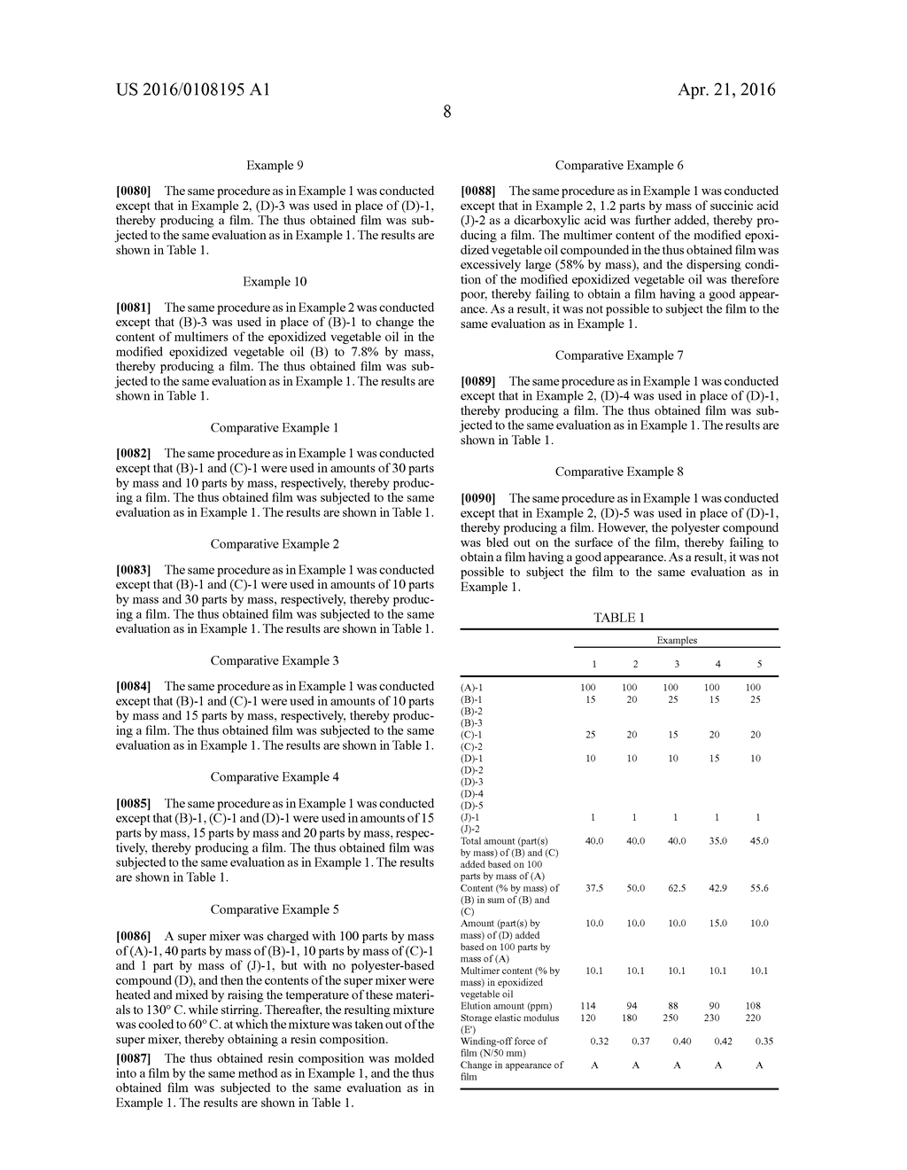 VINYL CHLORIDE-BASED FILM FOR FOOD PACKAGING - diagram, schematic, and image 09