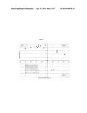 DILUTION INDEX diagram and image