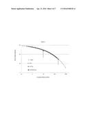 DILUTION INDEX diagram and image