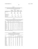 DILUTION INDEX diagram and image