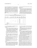 SUPERABSORBENT POLYMERS WITH RAPID ABSORPTION PROPERTIES AND PROCESS FOR     PRODUCING SAME diagram and image