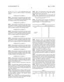 SPANDEX FIBER HAVING IMPROVED ADHESIVE CHARACTERISTICS WITH HOT MELT     ADHESIVE AND METHOD FOR MANUFACTURING SAME diagram and image