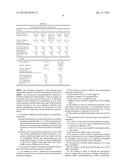 Acetoacetyl Thermosetting Resin for Gel Coat diagram and image