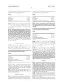 ZINC IMMERSION COATING SOLUTIONS, DOUBLE-ZINCATE METHOD, METHOD OF FORMING     A METAL PLATING FILM, AND SEMICONDUCTOR DEVICE diagram and image