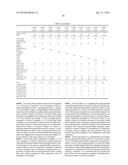 ACTIVE ENERGY RAY-CURABLE COMPOSITION, AND INK COMPOSITION FOR INKJET     RECORDING USE WHICH IS PREPARED USING SAID COMPOSITION diagram and image