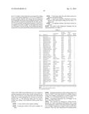 PHOTOCURABLE COMPOSITIONS WITH DISPERSED CARBON-COATED METAL PARTICLES diagram and image