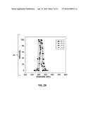 Latex Polymerization Using A Combination of Reactive Surfactants for     Traffic Markings diagram and image