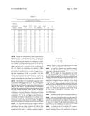 Latex Polymerization Using A Combination of Reactive Surfactants for     Traffic Markings diagram and image