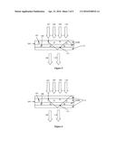 WAVELENGTH CONVERSION FILMS WITH MULTIPLE PHOTOSTABLE ORGANIC CHROMOPHORES diagram and image