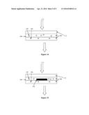 WAVELENGTH CONVERSION FILMS WITH MULTIPLE PHOTOSTABLE ORGANIC CHROMOPHORES diagram and image