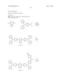 WAVELENGTH CONVERSION FILMS WITH MULTIPLE PHOTOSTABLE ORGANIC CHROMOPHORES diagram and image