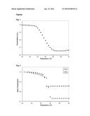 LIQUID CRYSTALLINE MEDIUM AND LIQUID CRYSTAL DEVICE diagram and image