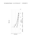 CHEMICAL INHIBITORS WITH SUB-MICRON MATERIALS AS ADDITIVES FOR ENHANCED     FLOW ASSURANCE diagram and image