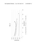 CHEMICAL INHIBITORS WITH SUB-MICRON MATERIALS AS ADDITIVES FOR ENHANCED     FLOW ASSURANCE diagram and image