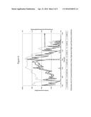 FUEL COMPOSITION AND METHOD OF FORMULATING A FUEL COMPOSITION TO REDUCE     REAL-WORLD DRIVING CYCLE PARTICULATE EMISSIONS diagram and image