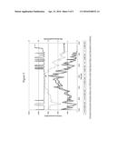 FUEL COMPOSITION AND METHOD OF FORMULATING A FUEL COMPOSITION TO REDUCE     REAL-WORLD DRIVING CYCLE PARTICULATE EMISSIONS diagram and image