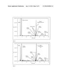 PROCESS AND SYSTEM FOR PRODUCING A FATTY ACID ALKYL ESTER diagram and image