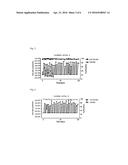 MDCK-DERIVED CELL STRAIN SUSPENSION-CULTURED IN PROTEIN-FREE MEDIUM AND     METHOD FOR PROLIFERATING VIRUS USING CELL STRAIN diagram and image