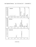 CYTOCHROME P450 AND CYTOCHROME P450 REDUCTASE POLYPEPTIDES, ENCODING     NUCLEIC ACID MOLECULES AND USES THEREOF diagram and image