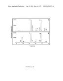 CYTOCHROME P450 AND CYTOCHROME P450 REDUCTASE POLYPEPTIDES, ENCODING     NUCLEIC ACID MOLECULES AND USES THEREOF diagram and image