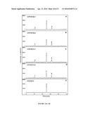 CYTOCHROME P450 AND CYTOCHROME P450 REDUCTASE POLYPEPTIDES, ENCODING     NUCLEIC ACID MOLECULES AND USES THEREOF diagram and image