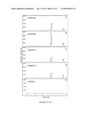 CYTOCHROME P450 AND CYTOCHROME P450 REDUCTASE POLYPEPTIDES, ENCODING     NUCLEIC ACID MOLECULES AND USES THEREOF diagram and image