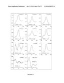 CYTOCHROME P450 AND CYTOCHROME P450 REDUCTASE POLYPEPTIDES, ENCODING     NUCLEIC ACID MOLECULES AND USES THEREOF diagram and image