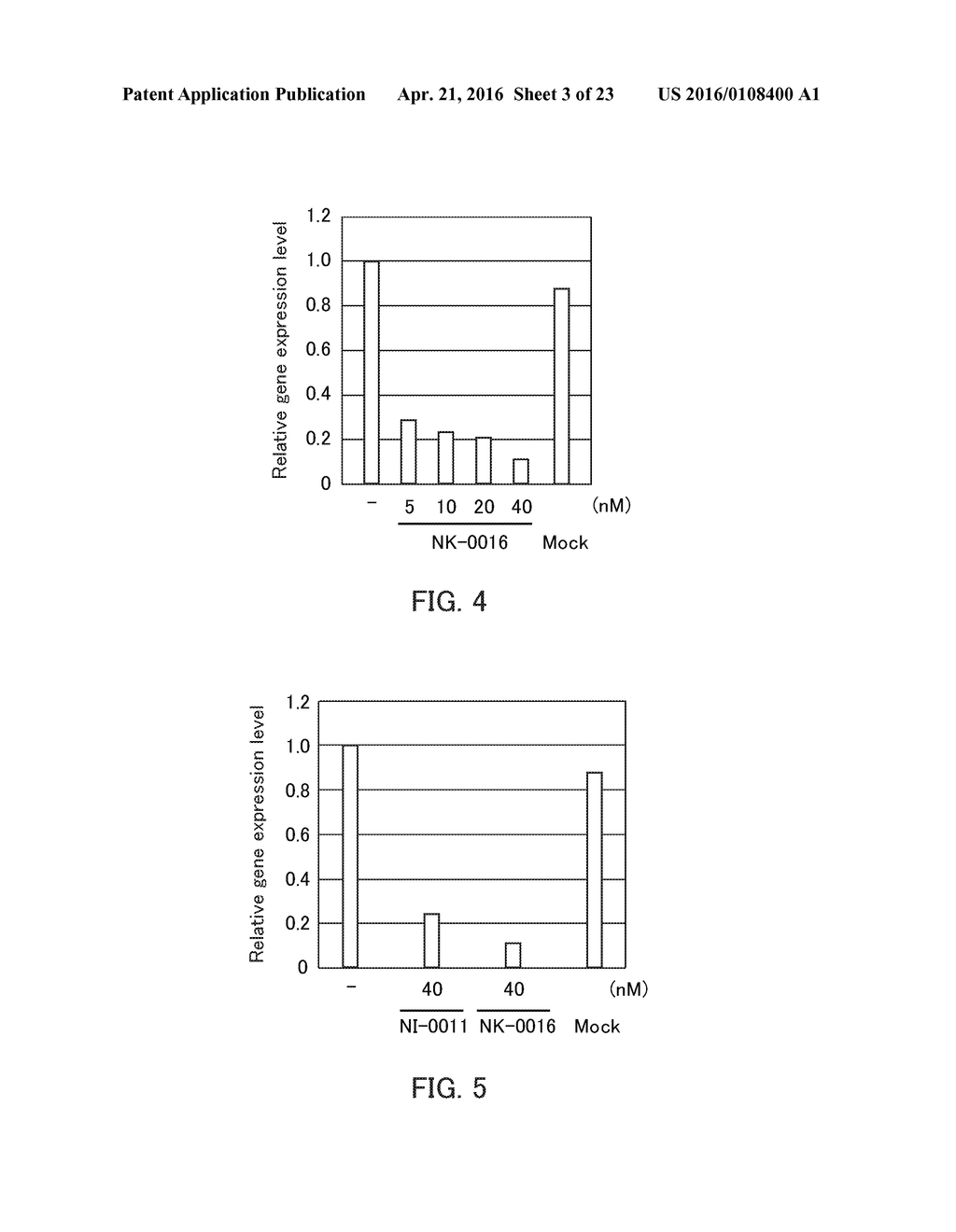 Single-Stranded Nucleic Acid Molecule for Controlling Gene Expression - diagram, schematic, and image 04