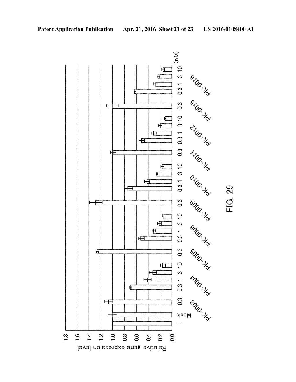 Single-Stranded Nucleic Acid Molecule for Controlling Gene Expression - diagram, schematic, and image 22