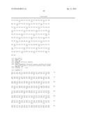 Modified FRT Recombination Site Libraries and Methods of Use diagram and image