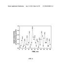 GROWTH-RELATED ENOX PROTEINS FROM PLANTS WITH YIELD ENHANCEMENT POTENTIAL,     SEQUENCES AND METHODS diagram and image