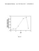 GROWTH-RELATED ENOX PROTEINS FROM PLANTS WITH YIELD ENHANCEMENT POTENTIAL,     SEQUENCES AND METHODS diagram and image