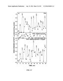 GROWTH-RELATED ENOX PROTEINS FROM PLANTS WITH YIELD ENHANCEMENT POTENTIAL,     SEQUENCES AND METHODS diagram and image