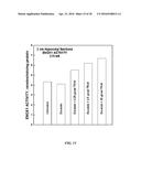 GROWTH-RELATED ENOX PROTEINS FROM PLANTS WITH YIELD ENHANCEMENT POTENTIAL,     SEQUENCES AND METHODS diagram and image