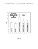 GROWTH-RELATED ENOX PROTEINS FROM PLANTS WITH YIELD ENHANCEMENT POTENTIAL,     SEQUENCES AND METHODS diagram and image