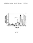 GROWTH-RELATED ENOX PROTEINS FROM PLANTS WITH YIELD ENHANCEMENT POTENTIAL,     SEQUENCES AND METHODS diagram and image