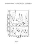 GROWTH-RELATED ENOX PROTEINS FROM PLANTS WITH YIELD ENHANCEMENT POTENTIAL,     SEQUENCES AND METHODS diagram and image