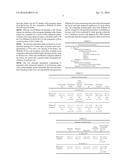 GROWTH-RELATED ENOX PROTEINS FROM PLANTS WITH YIELD ENHANCEMENT POTENTIAL,     SEQUENCES AND METHODS diagram and image