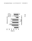 MANIPULATION OF GLUTAMINE SYMTHETASES (GS) TO IMPROVE NITROGEN USE     EFFICIENCY AND GRAIN YIELD IN HIGHER PLANTS diagram and image