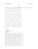 MANIPULATION OF GLUTAMINE SYMTHETASES (GS) TO IMPROVE NITROGEN USE     EFFICIENCY AND GRAIN YIELD IN HIGHER PLANTS diagram and image