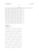 MANIPULATION OF GLUTAMINE SYMTHETASES (GS) TO IMPROVE NITROGEN USE     EFFICIENCY AND GRAIN YIELD IN HIGHER PLANTS diagram and image