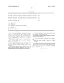 Strain having enhanced L-valine productivity and L-valine production     method using the same diagram and image