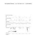 MULTIPLEXED DETECTION AND QUANTIFICATION OF NUCLEIC ACIDS IN SINGLE-CELLS diagram and image