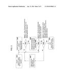 TARGETED WHOLE GENOME AMPLIFICATION METHOD FOR IDENTIFICATION OF PATHOGENS diagram and image