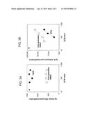 TARGETED WHOLE GENOME AMPLIFICATION METHOD FOR IDENTIFICATION OF PATHOGENS diagram and image