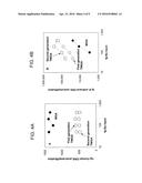 TARGETED WHOLE GENOME AMPLIFICATION METHOD FOR IDENTIFICATION OF PATHOGENS diagram and image