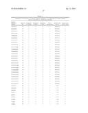 TARGETED WHOLE GENOME AMPLIFICATION METHOD FOR IDENTIFICATION OF PATHOGENS diagram and image