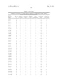 TARGETED WHOLE GENOME AMPLIFICATION METHOD FOR IDENTIFICATION OF PATHOGENS diagram and image